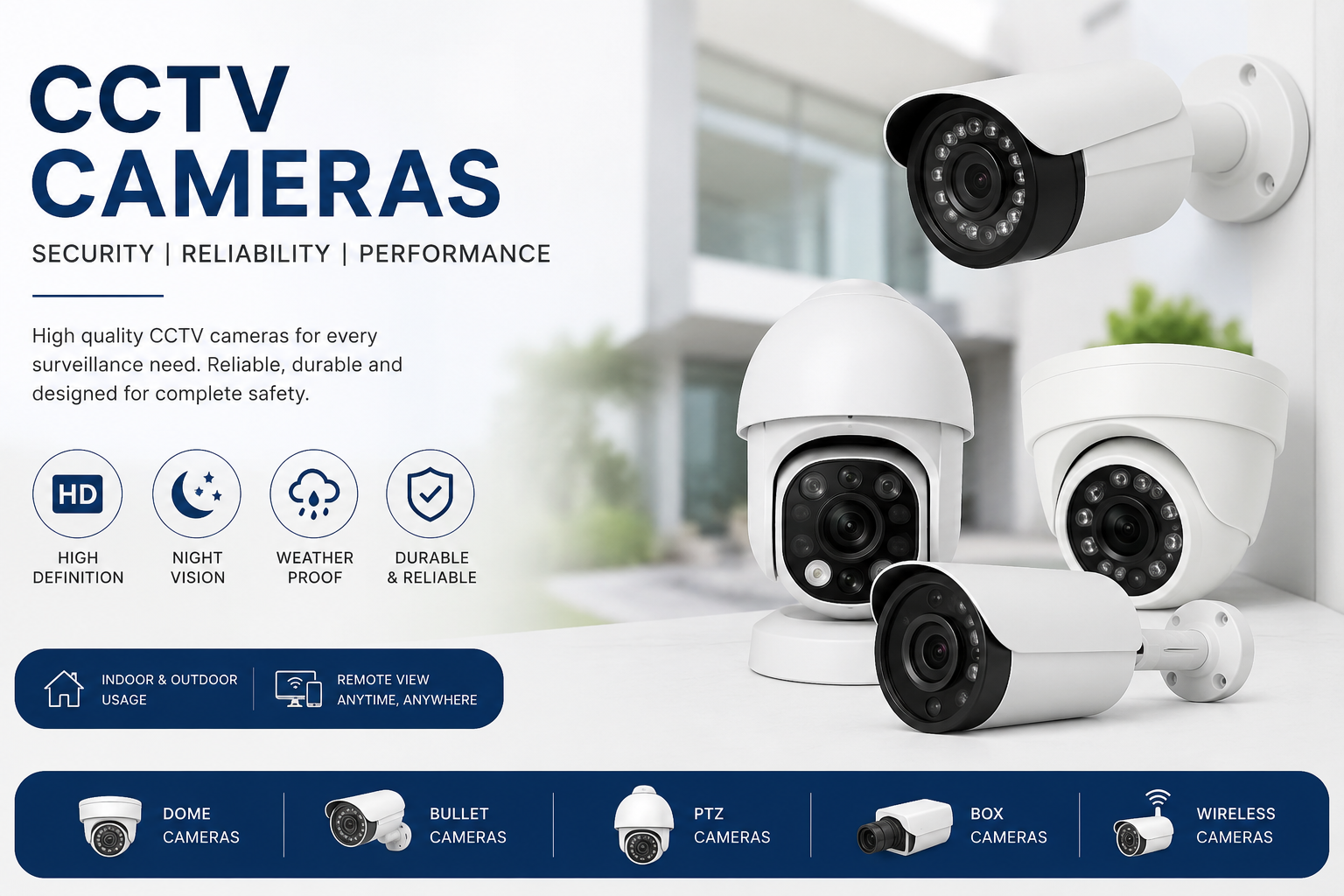 Cctv Camera